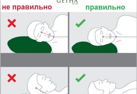 Подушка из 100% натурального латекса &quot;Air&quot;